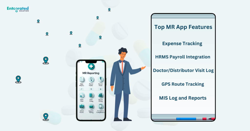MR Reporting App with Payroll HRMS Integration Entegrated Solution